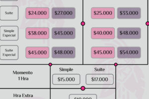 Motel La Cascada 2 Motel La Cascada